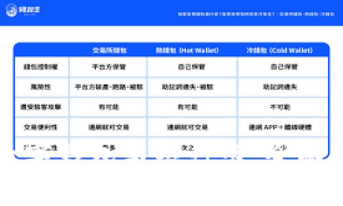 如何有效管理数字钱包与银行卡：全面指导与最佳实践